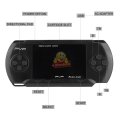 PVP Station Video Game Console with more than 900 000 Build-in Games PLUS 2 Game Cards