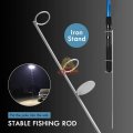 500W COB Adjustable Fishing Rod Light, DC 12V, Perfect for Fishing, Camping, Outdoor Lightening etc.