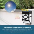 LED SOLAR Wall and Fence Wall