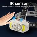 6-speed Hand Sensing Change Mode, Adjustable LED Headlight with Rechargeable Built-in Battery