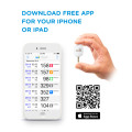 2in1 smartphone Blood Glucose Meter for iPhones & iPads