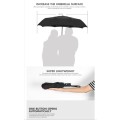 Automatic Umbrella 2-3 People Portable Camping UPF50+ Waterproof Folding Sunshade - Blue