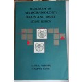 Handbook of neuroradiology: brain and skull