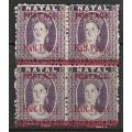 NATAL 1895 CHALON BLOCK MM WITH `PEUNY AND OTHER VARIETIES AS HIGHLIGTED - HIGH CV