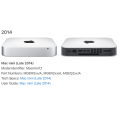 Late 2014 Mac Mini - Unused
