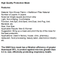 Essential Face Mask. KN95. High In Quality. 5 Layers of cover.