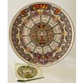 Wedgewood Calender Plate - 1977 (Queensware Series)