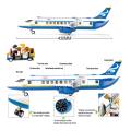 Sluban Skybus Plane and Ground Vehicles - 463 Piece