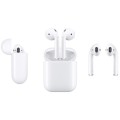 For Concept Cellular APPLE AIRPODS