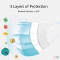 3ply Certified Surgical Masks. Grade A+ 50 in a pack