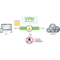 IPVanish VPN World Class VPN upto 3 Devices at the same time