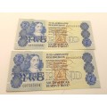 2 x 1984 South Africa GPC de Kock  R2 Notes -UNCIRCULATED with consecutive numbers