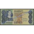 GPC DE KOCK 2 RAND 3RD ISSUE **REPLACEMENT NOTE**