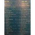 CD - Top 40 Hits of All Time Best of the 80's + 90's (2cd)