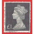 England-Used-Cancel-Thematic-Famous Person
