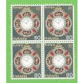 Switzerland-Helvetia-MNH- 1976 EUROPA Stamps - Handicrafts -Block-Thematic-Art-Symbol-Craft