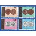 Jersey 1977 The 100th Anniversary of the Currency Reform -MNH-Thematic-Coins-Currency
