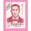 China-Used-Thematic-Famous Person