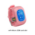 Nevenoe Kids GPS Tracker Smart Watch (Real time tracking) Blue and Pink Available
