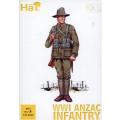 WWI ANZAC Infantry.