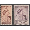 TURKS and CAICOS ISLANDS 1948 ISSUE SG#208/09 FULL SET MINT* CV/R425.00 LOOK SCAN X 2