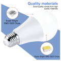 RGBW LED Bombillas Spotlight E27 Dimmable Smart Lamp Led RGB Bulb Colorful Changeable Decor Light
