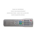 Ultimate Universal TV Remote - Easy to use, Works on most branded TV's