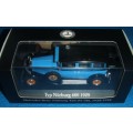 Mercedes-Benz 460 Nuerburg (W08) 1929 blue 1/43 Premium+Collectibles NEW+boxed  #5777 instant wheels
