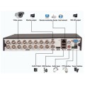 16-Channel CCTV Kit 1200TVL, 1tB Harddrive + RG59