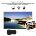 AnyCast M4 Plus Mirascreen. Wireless Display Receiver. WiFi HDMI 1080P Airplay TV