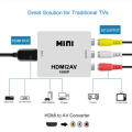 Video Conversion Adapter