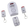 Secure Wireless Remote Motion Sensor Alarm
