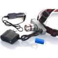 Rechargeable Led Headlight