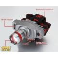 Rechargeable Led Headlight