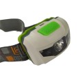 Super Affordable Head Mounted Flashlight