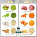 Household High-Quality Electric Meat Grinder 300W