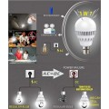 Intelligent LED Emergency Light Bulb. Built in battery to stay lit during power cuts. Pin Type