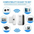 300Mbps Wireless Wifi Repeater, Range Extender & Signal Booster
