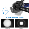 Convenient rechargeable LED headlight CREE XML-T6 Headlight