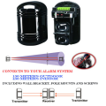 Accurate Infrared Dual Photoelectric Beam Motion Sensor Detector