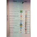 1994 BALLOT PAPERS -COMPLETE BOOK -KZN