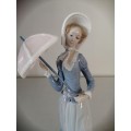 Retired Lladro Aranjuez Spain `Little Lady` Woman with Umbrella Figurine #4879