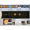 Solar System Wall Map in Tube.