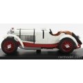 Mercedes SSK No1 LM 1931