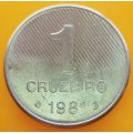 1981      1  Cruzeiros         Brazil       SUN13794*