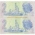 GPC De Kock      R2 Notes in Sequence              Set007B