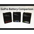 Gopro hero 3 Brand new-- Battery only