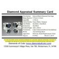 SALE**Certified 1.42tcw Genuine Black Diamond Earrings** Stunning - $910 Appraisal!!!