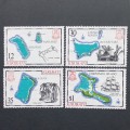 THEMATICS - KIRIBATI - 1981 ISLANDS  FULL SET OF SINGLES - UNUSED
