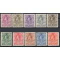 Swaziland 1933 King George V definitive set of 10 fine mounted mint. SG 11-20. CAT £180. (2018)